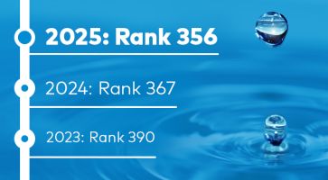 EN Webnews trend TOP 500 2025 pt9ffpba14bb72f